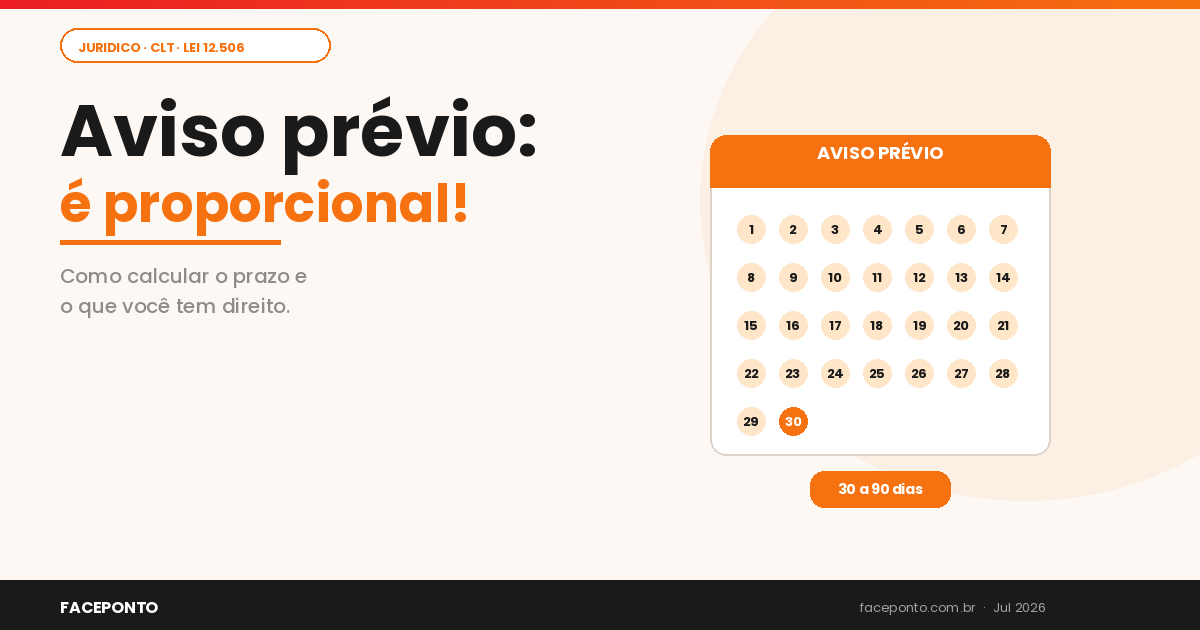 O que é aviso prévio e como é calculado?